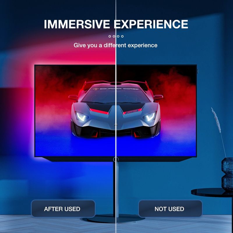 Smart Syncbox till TV/Skärm
