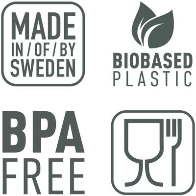 Outdoor MealKit 8pcs
Color: Sandy Green