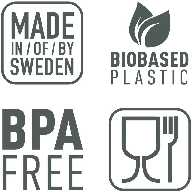 Outdoor MealKit 8pcs
Color: Sandy Green