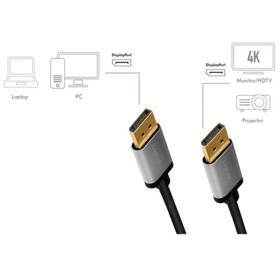 DisplayPort-kabel 4K/60Hz Aluminium 3m
