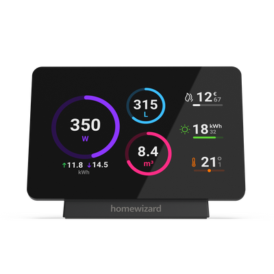 Energy Display