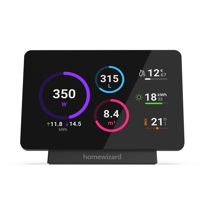 Energy Display