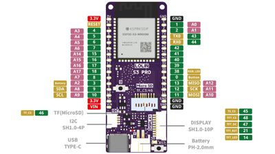 S3 Pro V1.0.0 - WiFi / BLE ESP32 WROOM-1