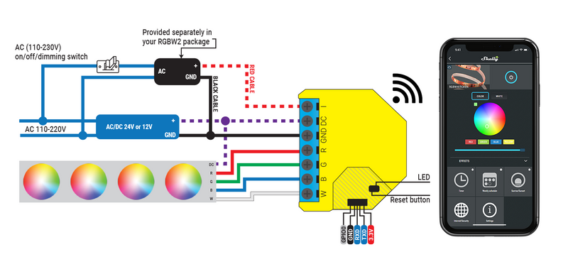 Shelly RGBW2 WiFi - LED kontroller med 4 kanaler