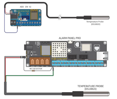 Vattentät temperatursensor - DS18B20 - 1m