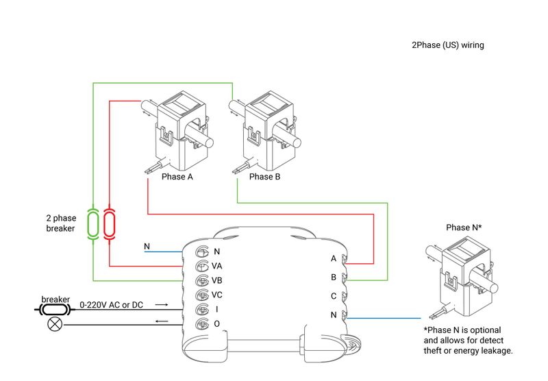 Energimätare 3-fas - Shelly 3EM WIFI
