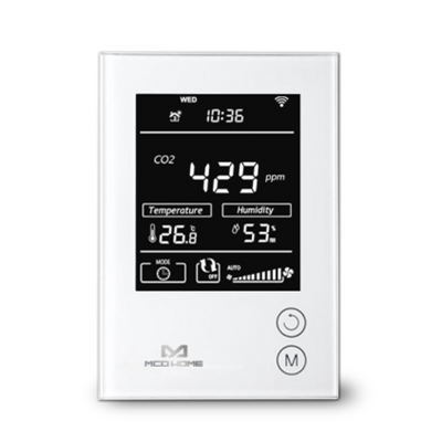Air Quality Monitor
CO2