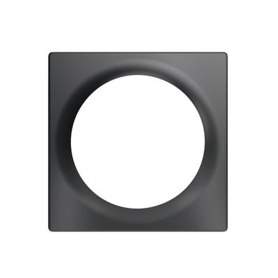 Ram till Fibaro Walli