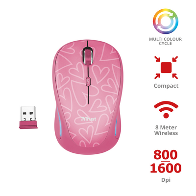 Yvi FX Wireless Mouse Pink