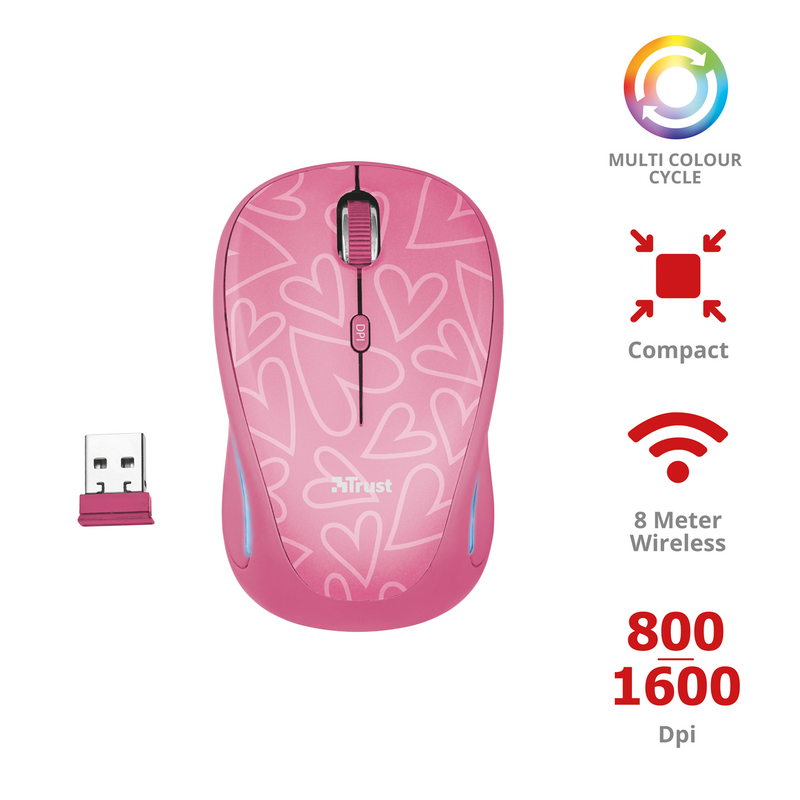 Yvi FX Wireless Mouse Pink