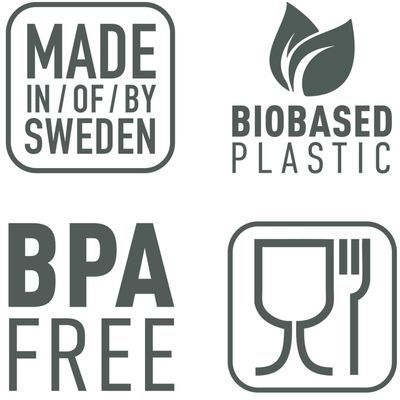 Outdoor MealKit 8pcs 
Color: Hazy Blue