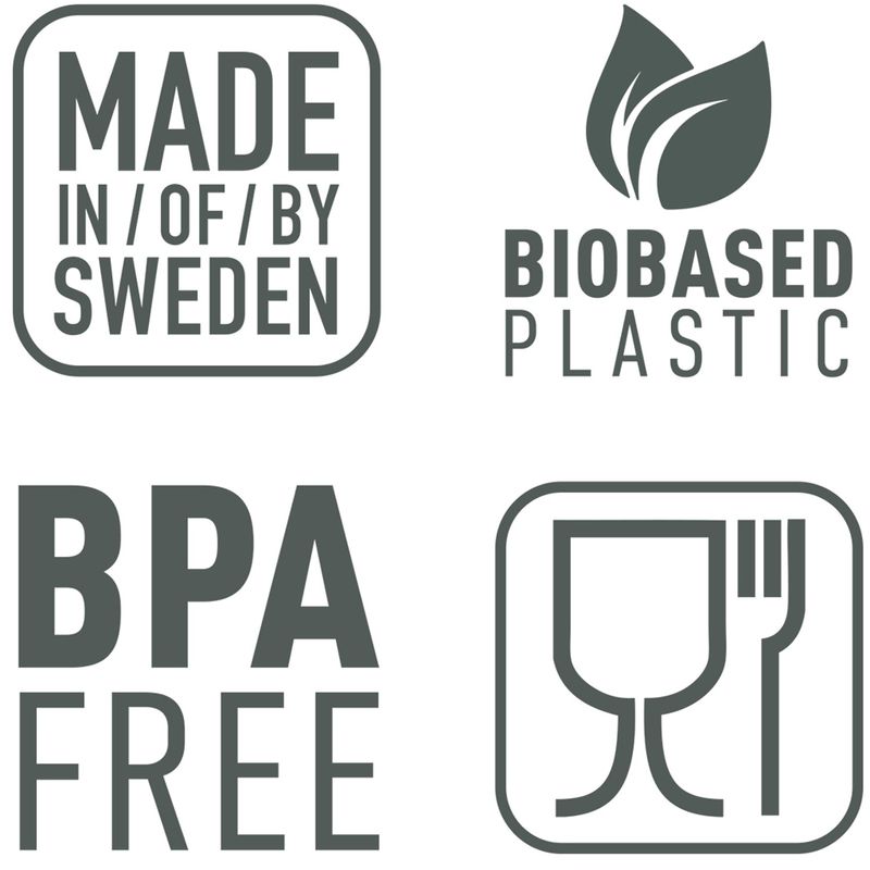 Outdoor MealKit 8pcs 
Color: Hazy Blue