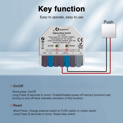 ZigBee Pro+ 5-in-1 Ultra Mini LED Controller