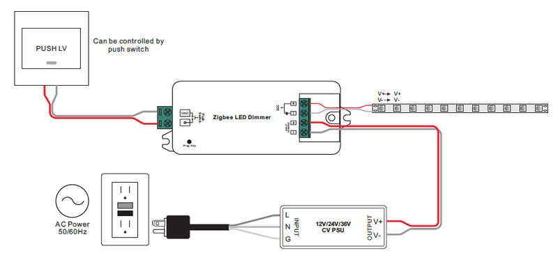 Z-Wave LED Dimmer DC12-36V