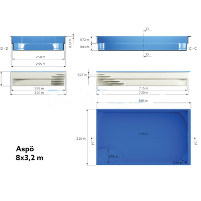 Poolpaket Glasfiberpool - 8x3,2m - Aspö - Med smart styrning