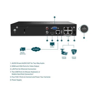 VIGI NVR1004H-4P