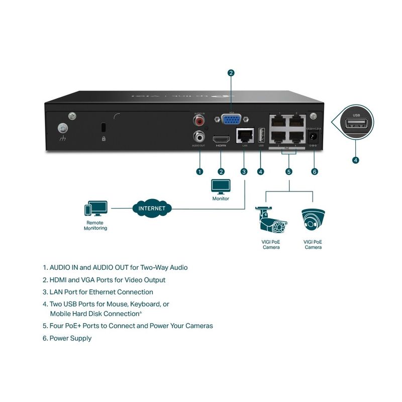 VIGI NVR1004H-4P