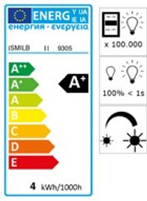 LED RGB candle light bulb E14 - Gledopto
