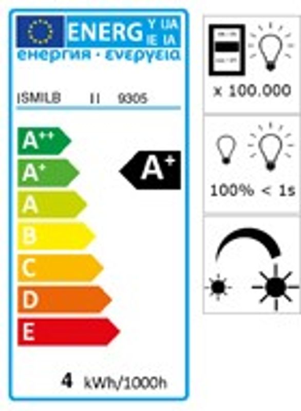 LED RGB candle light bulb E14 - Gledopto