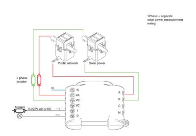 Energimätare 3-fas - Shelly 3EM WIFI