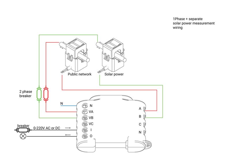 Energimätare 3-fas - Shelly 3EM WIFI