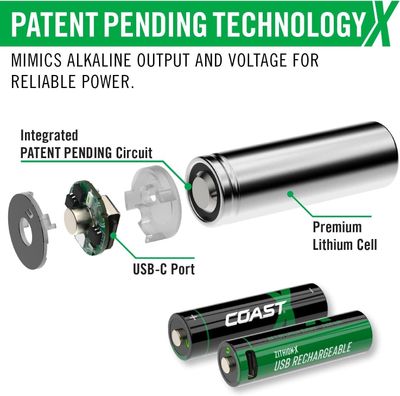 Uppladdningsbart batteri AAA, 1,5V, 750mAh, 4-pack