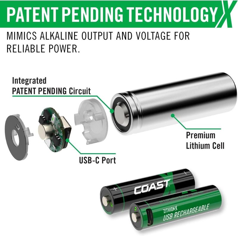 Uppladdningsbart batteri AAA, 1,5V, 750mAh, 4-pack
