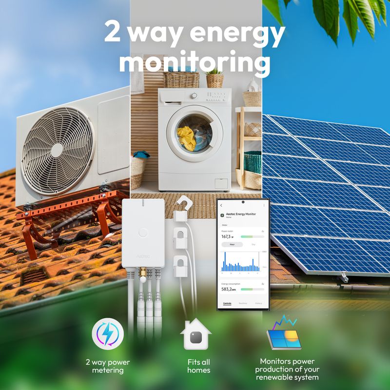 Aeotec Home Energy Meter 8 – Three Clamps 60 A