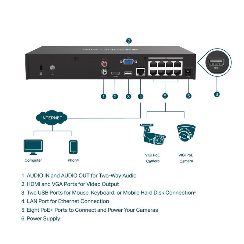 VIGI NVR1008H-8MP
