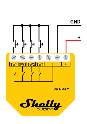 Shelly W i4 DC