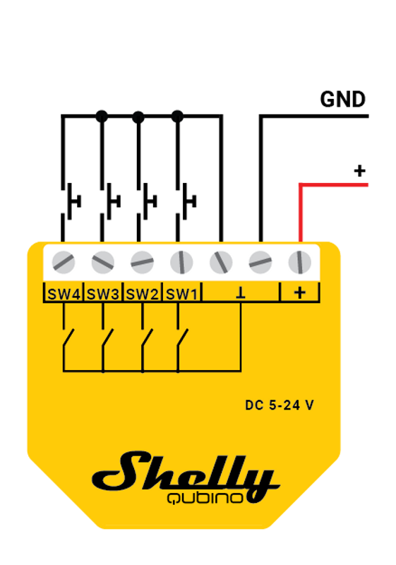 Shelly W i4 DC