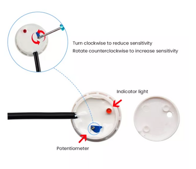 Nivåmätare för vätska - Utanpåsittande