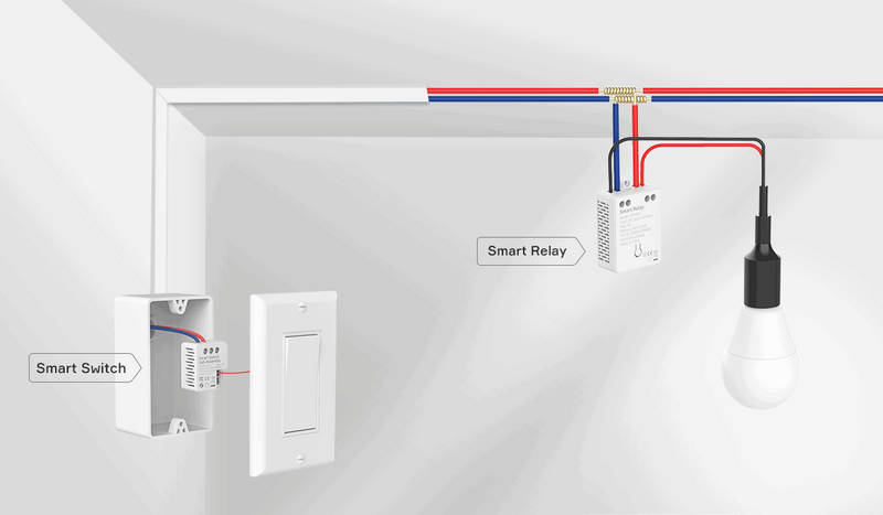 Inbyggnadsrelä - Smart Switch & Sub Assembly - ZigBee