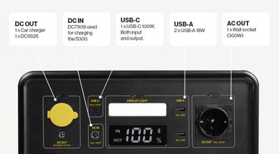 Aqiila powerstation Powerbird S300