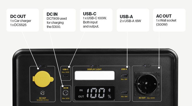 Aqiila powerstation Powerbird S300