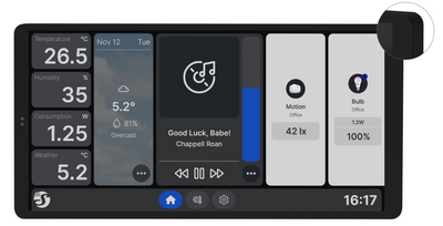 Shelly Wall Display x2 s