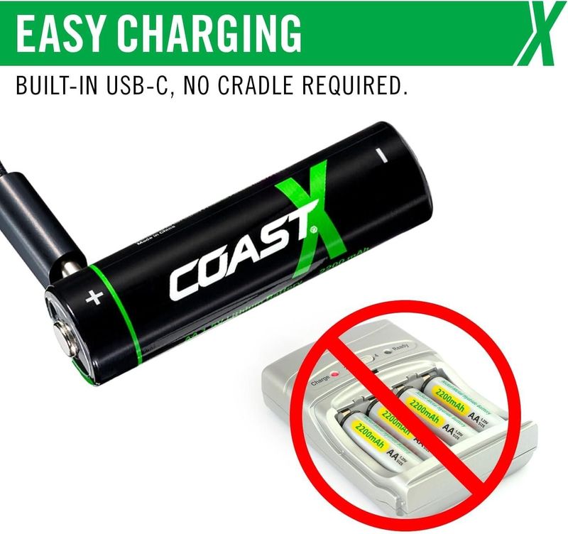 Uppladdningsbart batteri AA, 1,5V, 2400mAh, 4-pack