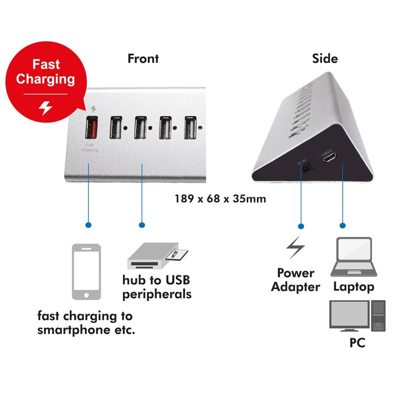 USB 2.0-hub 10+1 fast charge