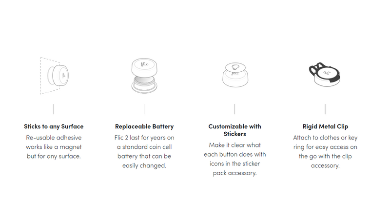 Flic 2 Smart Button Starter Kit