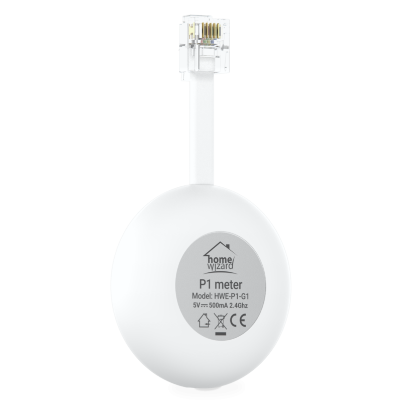 P1 Meter