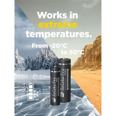 ReCyko Pro AAA-batterier 800mAh 4-pack