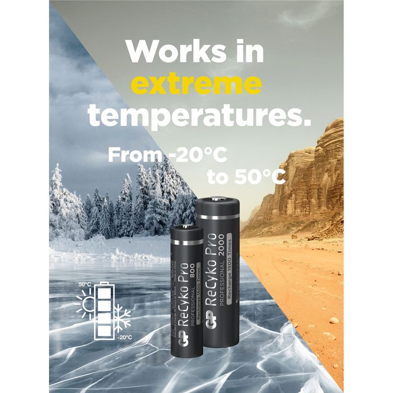 ReCyko Pro AAA-batterier 800mAh 4-pack