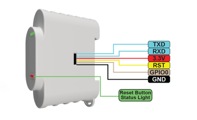 Energimätare 3-fas - Shelly 3EM WIFI