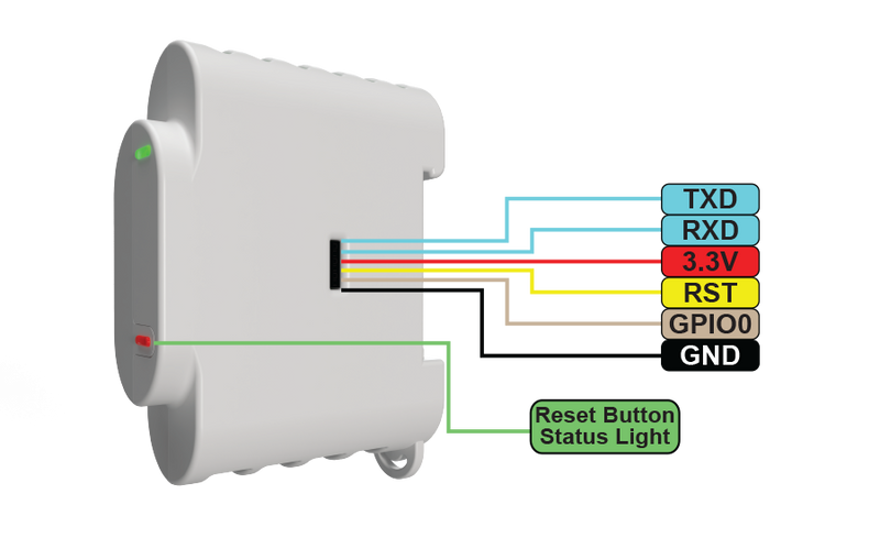 Energimätare 3-fas - Shelly 3EM WIFI