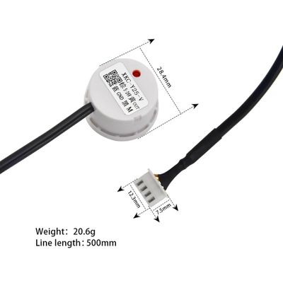 Nivåmätare för vätska - Utanpåsittande