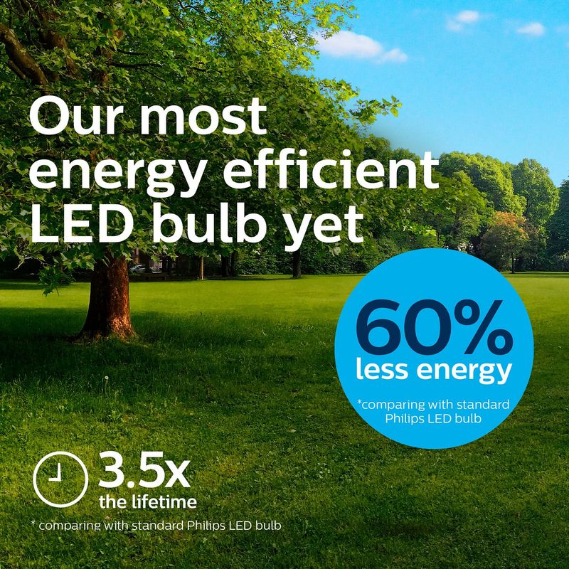 LED E27 Normal 40W Klar 485lm Energiklass A