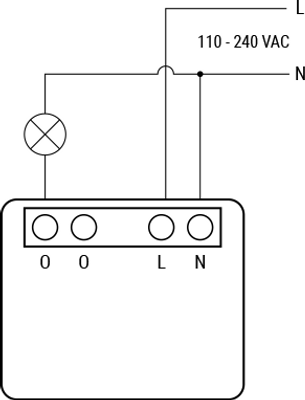 Plus PM Mini - Liten energimätare utan relä