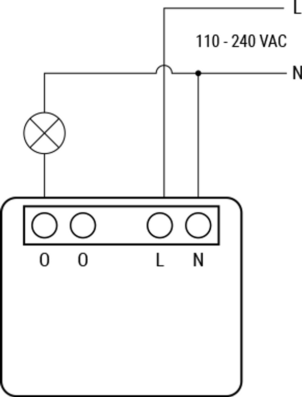 Plus PM Mini - Liten energimätare utan relä