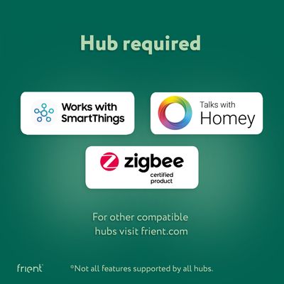 Frient Electricity Meter Interface 2 - LED ZigBee