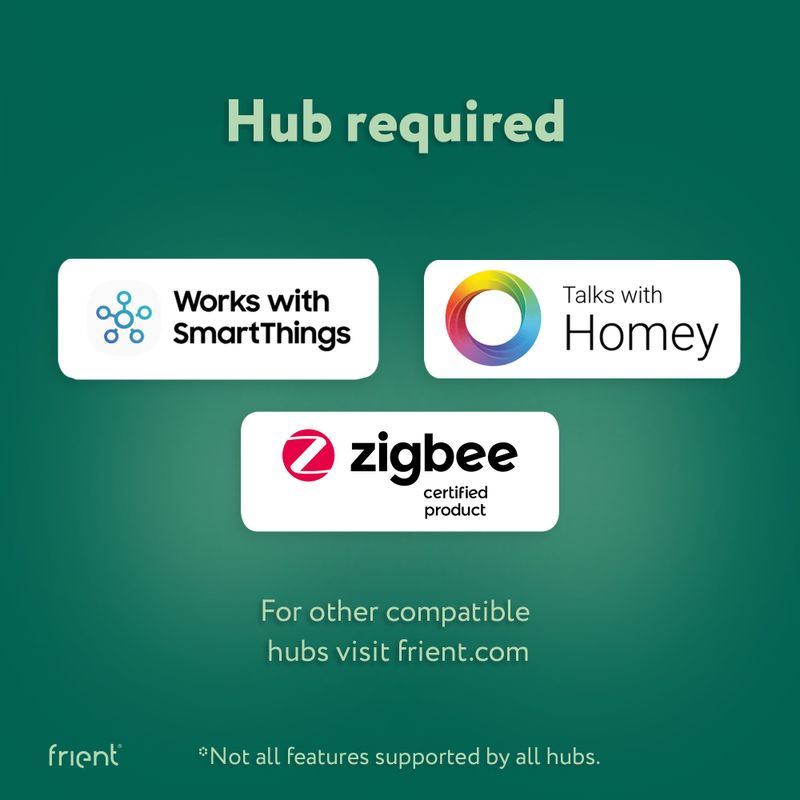 Frient Electricity Meter Interface 2 - LED ZigBee